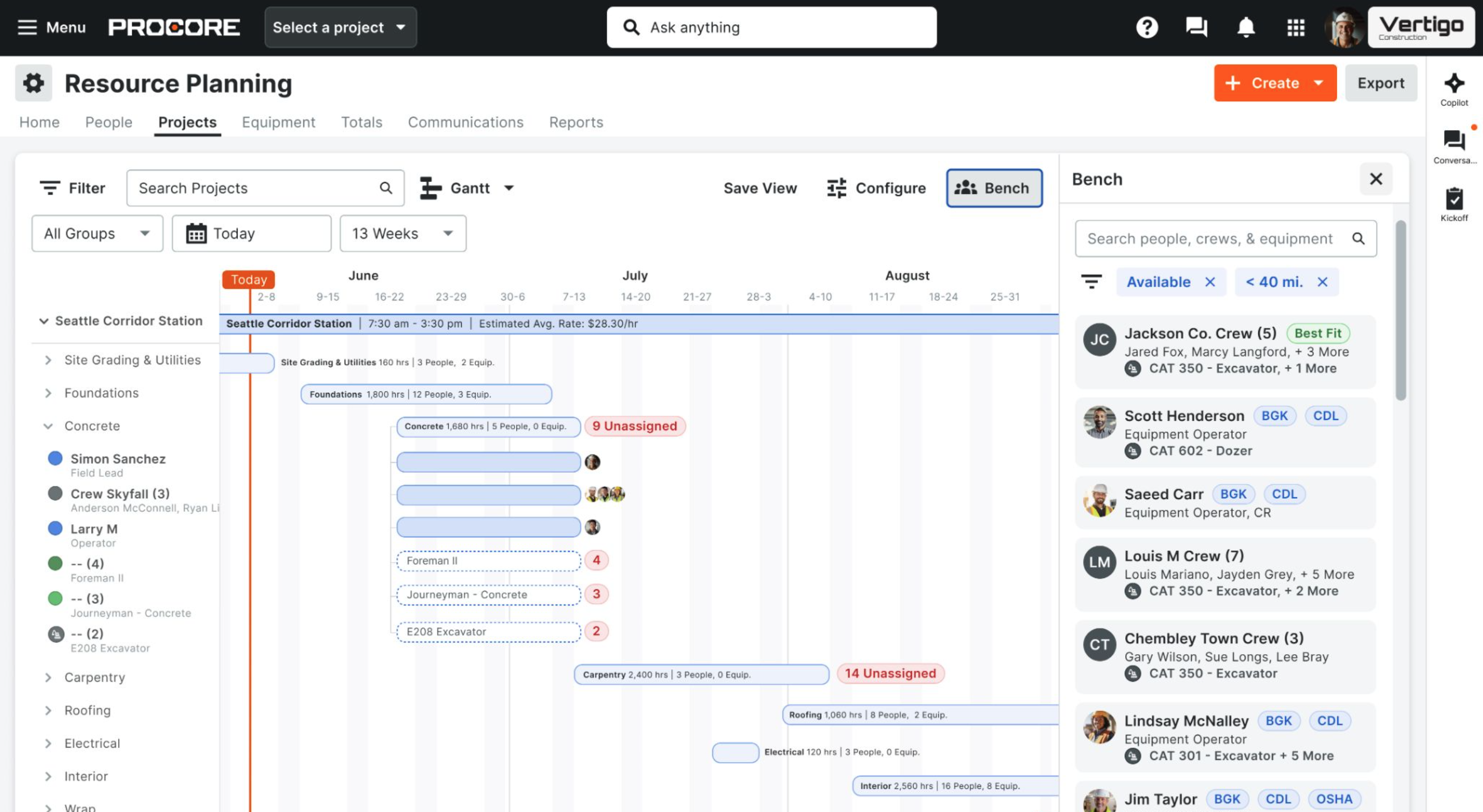 Resource Planning product screen